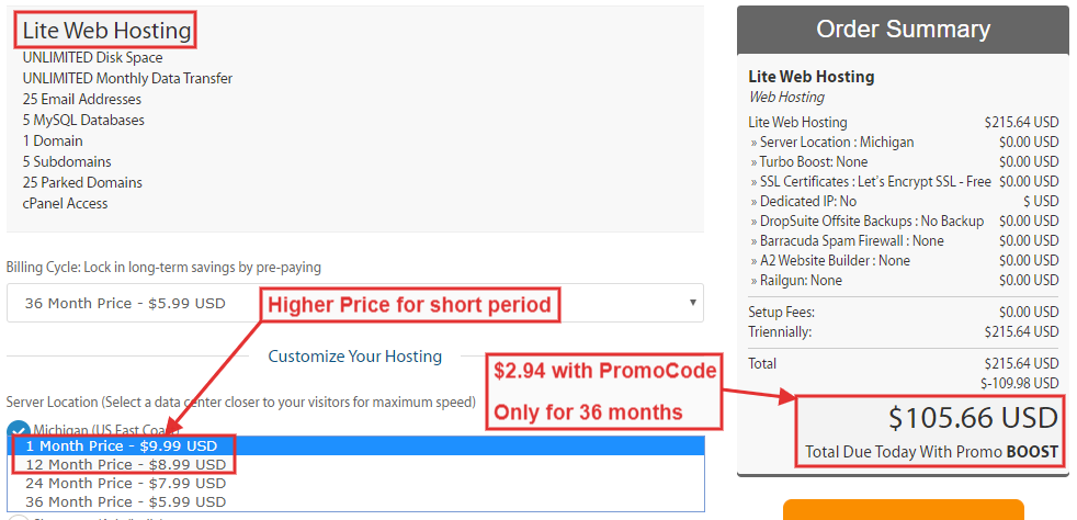 A2 lite plan price details