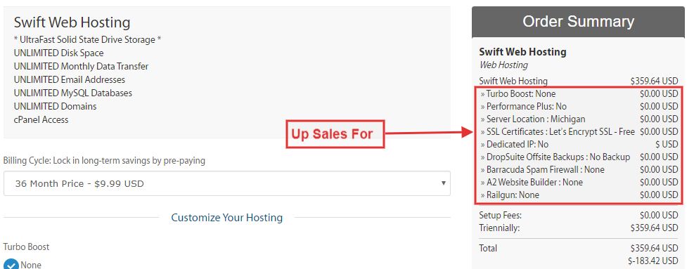 A2 up sales while purchasing plans