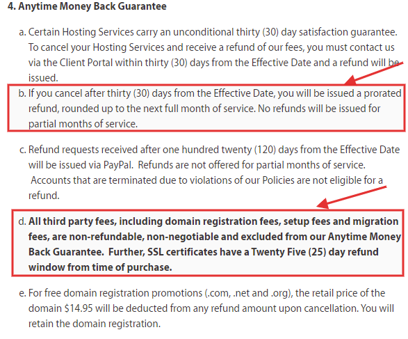 A2 anytime money-back guarantee