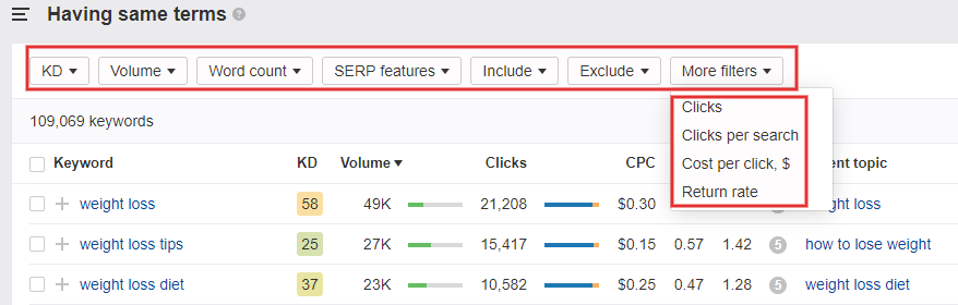 Ahrefs filters
