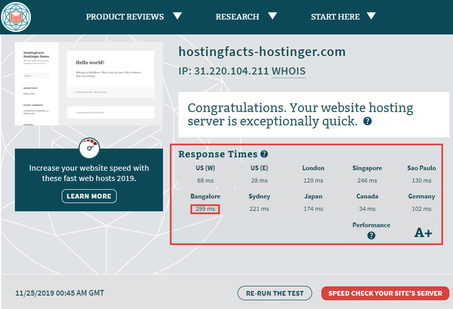 Hostinger page load speed on Bitcatcha