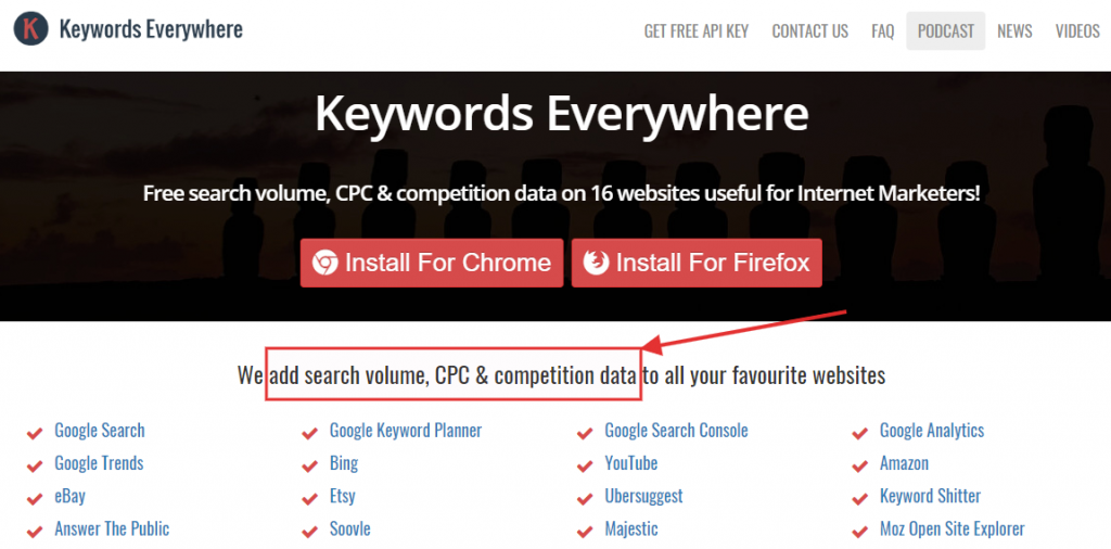Keywords Everywhere Tool