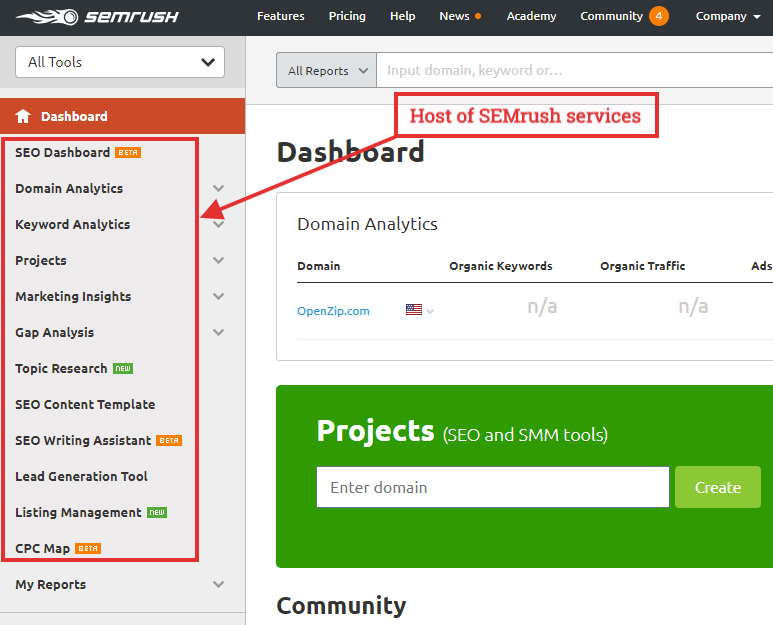SEMrush Services