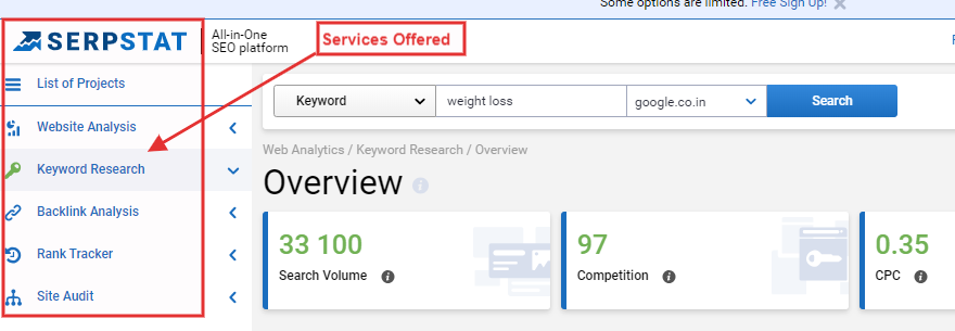Serpstat services