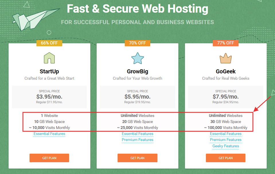 Siteground shared hosting plans
