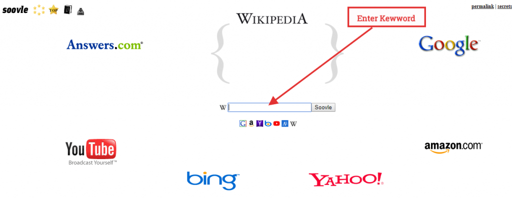 Soovle Keyword Tool