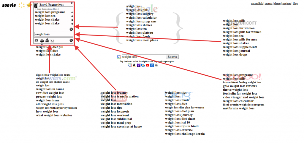 Soovle keyword suggestions