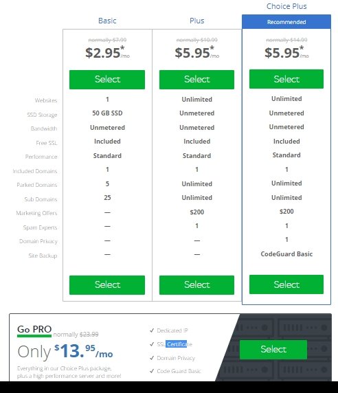 Blue Host Hosting Plans