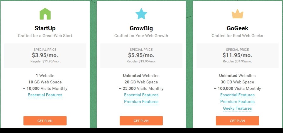 Siteground Hosting Plans