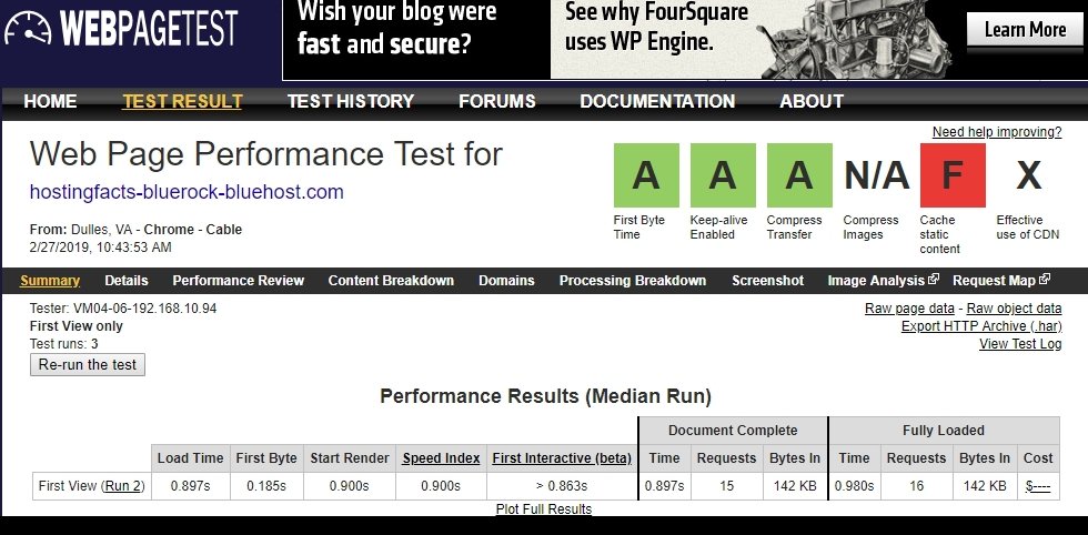 Blue host Webpagetest