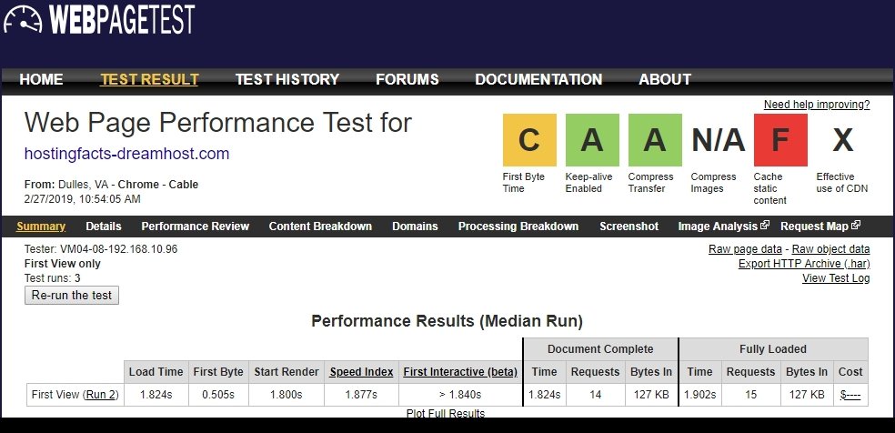 Dream Host Webpagetest