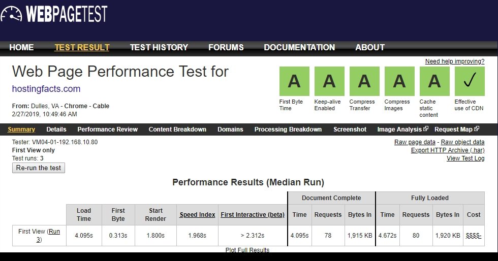 Green Geeks Webpagetest