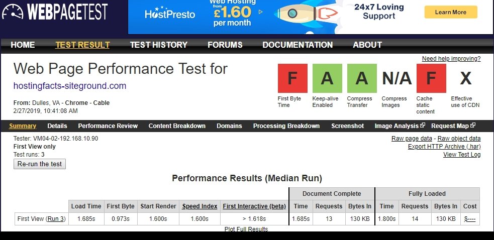 Webpage test - Siteground