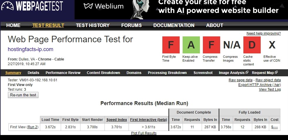 ipage Webpagetest