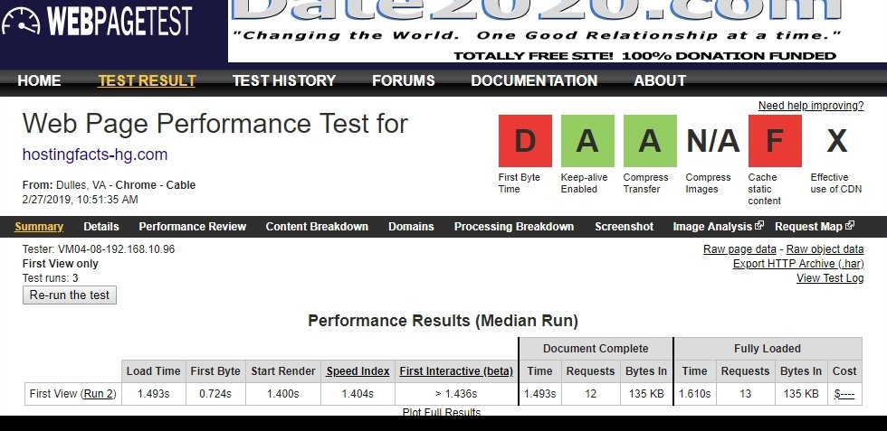 Hostgator Webpagetest